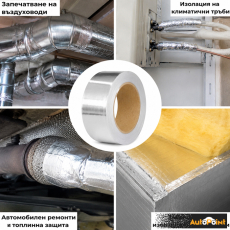 Тиксо алуминиева лента PA1579
