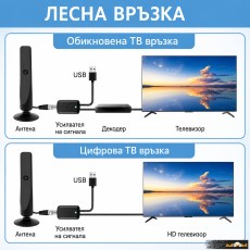 Антена за телевизор универсална PA1822
