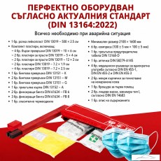 Авариен комплект Трио DIN13164:2022 GR