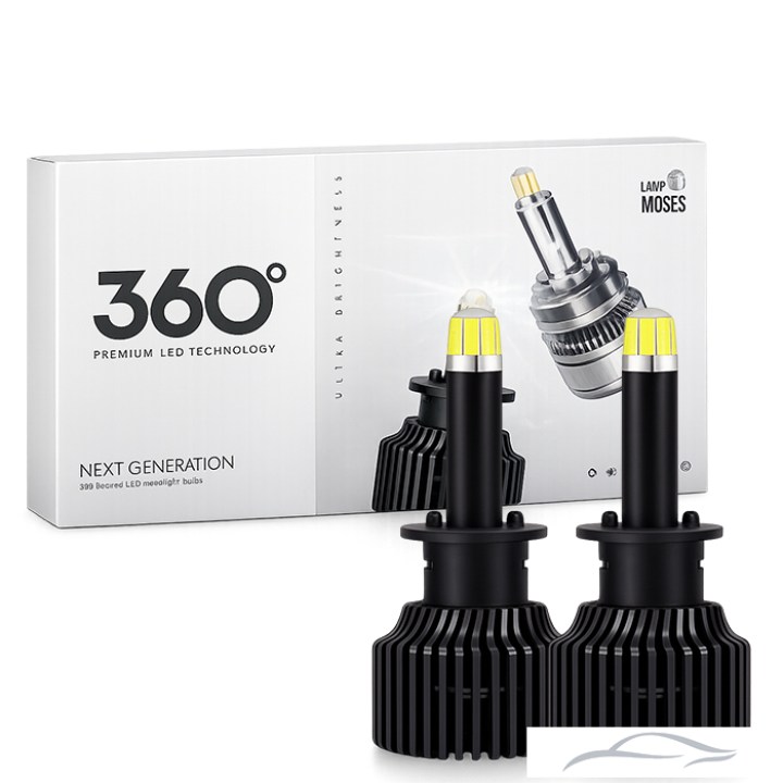 Крушки Диодни H1 100W - 12V