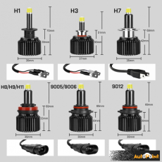 Крушки Диодни 9006 100W - 12V