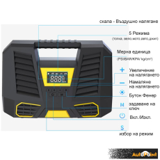 Компресор дигитален за гуми 12V - 1808-1