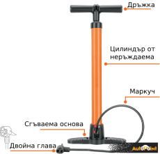 Помпа ръчна - PA730