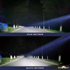 Лупи за фар Bi LED XT-4 / 55W