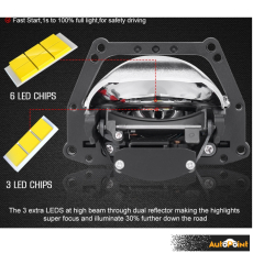 Лупи за фар Bi LED XT-4 / 55W
