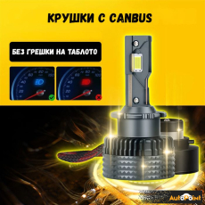 Крушки Диодни за Фар D2S / D2R / D2C - PA1190 2 БР/К-Т