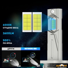 Диодни Крушки Motohama Mini - H3