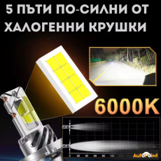 Диодни Крушки Motohama Mini - H4