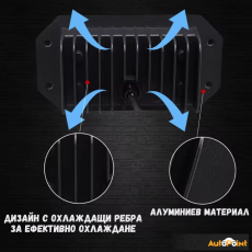 Халогени за Вграждане - PG436 - 2 БР/К-Т