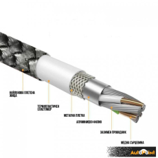 Магнитен USB кабел 3 в 1 - 2325
