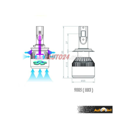 Диодни крушки C6 9005 - 36W 2бр/к-т