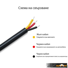 Диодни светлини с мигач бягащ 2015 2бр./к-т