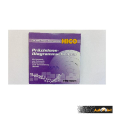 Тахошайби 140км HICO 100бр в К-Я