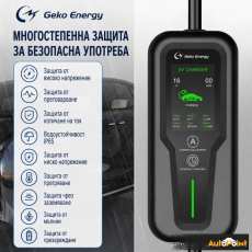 Зарядна станция за ел.автомобил Type 2