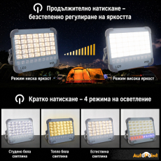 Соларен LED прожектор PA1571 - 50W