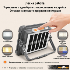 Соларен LED прожектор PA1571 - 50W