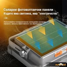 Соларен LED прожектор PA1571 - 50W