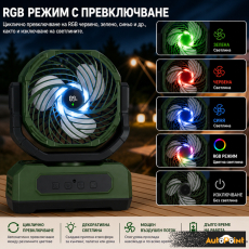 Вентилатор PA1567 + батерия и дистанционно