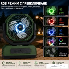 Вентилатор PA1567 + батерия и дистанционно