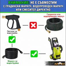 Пистолет за водоструйка PA1589